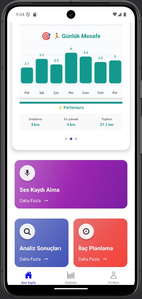 Voice Analysis Technology